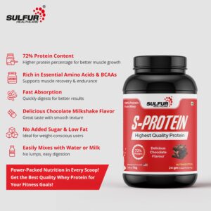 S-PROTEIN by Sulfur Health Care, best whey protein for all ages, daily protein supplement India, protein powder for kids and adults, immunity booster protein, high-quality whey protein, muscle recovery supplement, Sulfur Health Care supplements, protein for working professionals, protein for elderly in India, protein for housewives, protein for energy and immunity, scientifically formulated protein, easy digestible protein supplement, whey protein with no additives